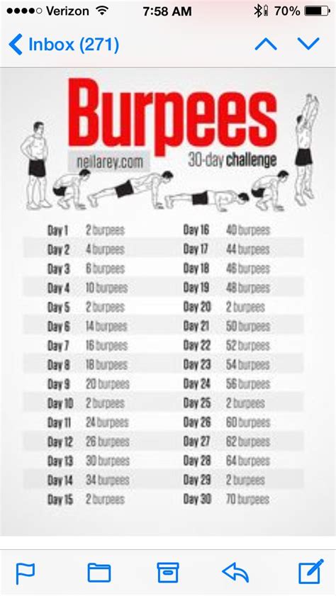 100 burpees a day